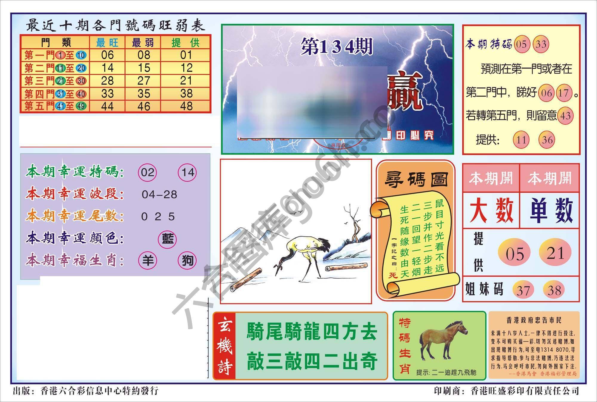 香港逢赌必羸