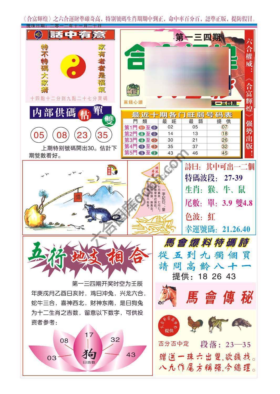 合富辉煌