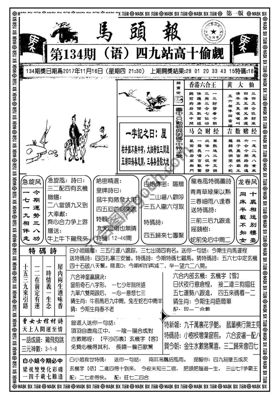 马头报