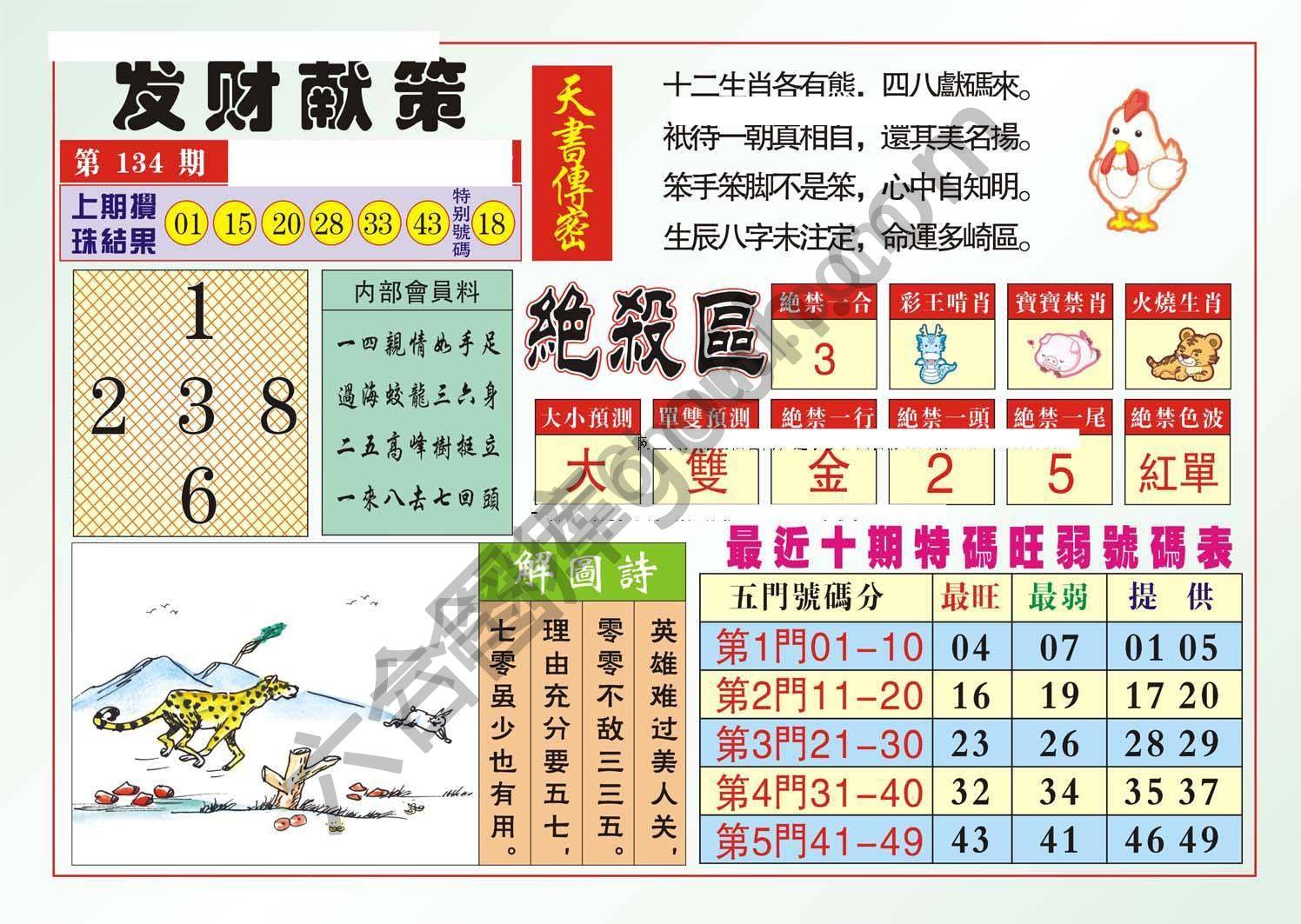发财献策