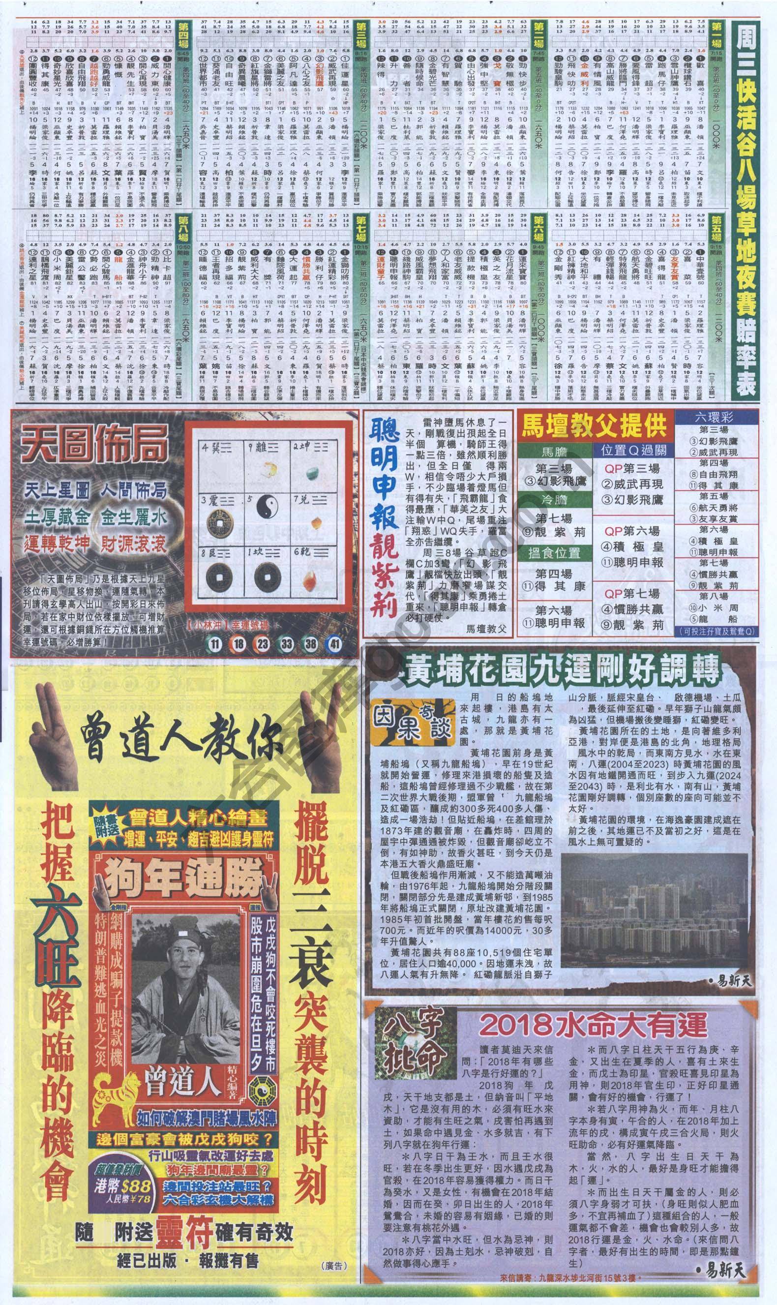 跑狗图