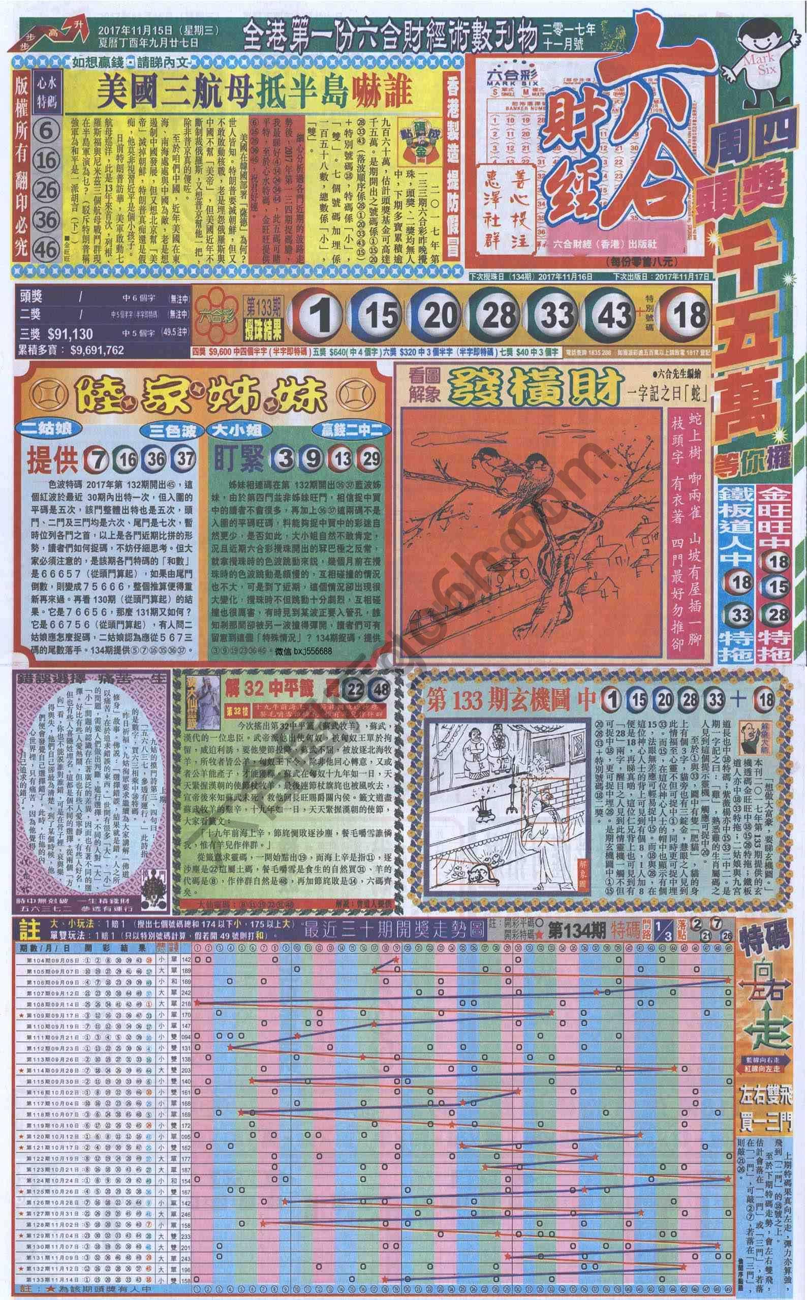 新六合财经