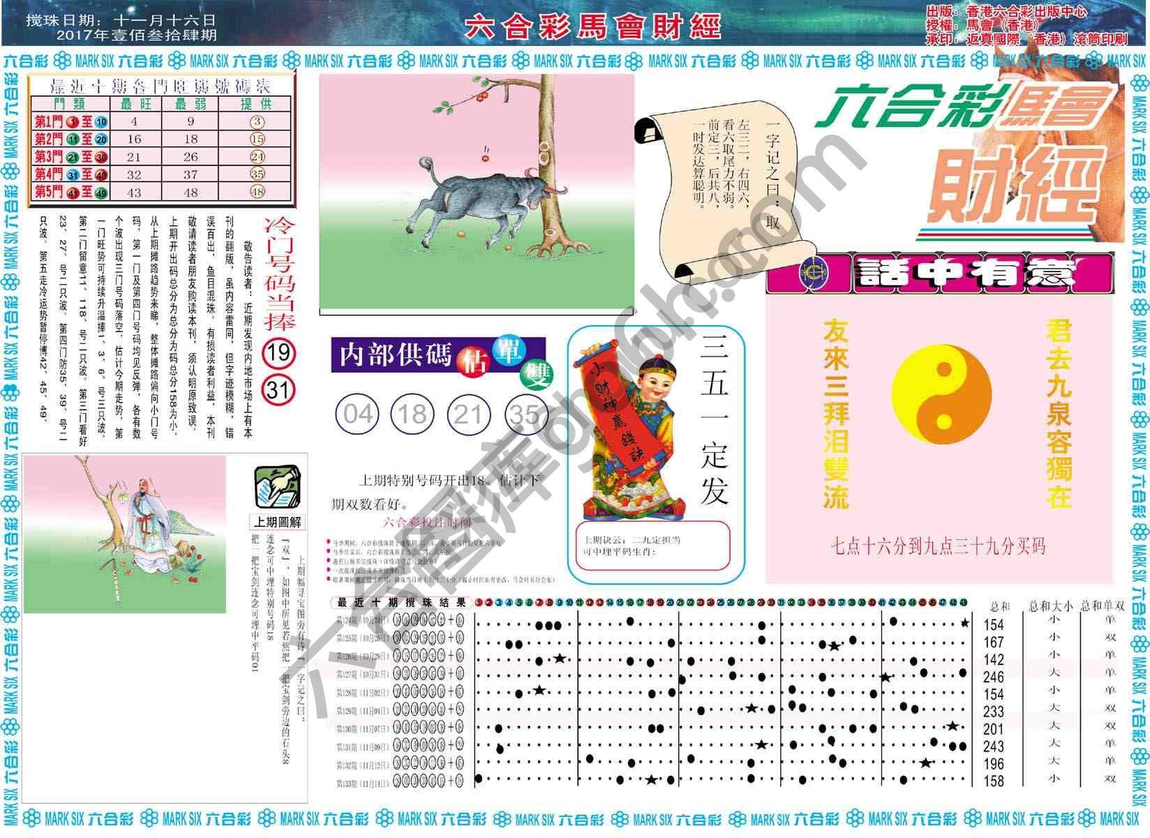 六合彩马会财经