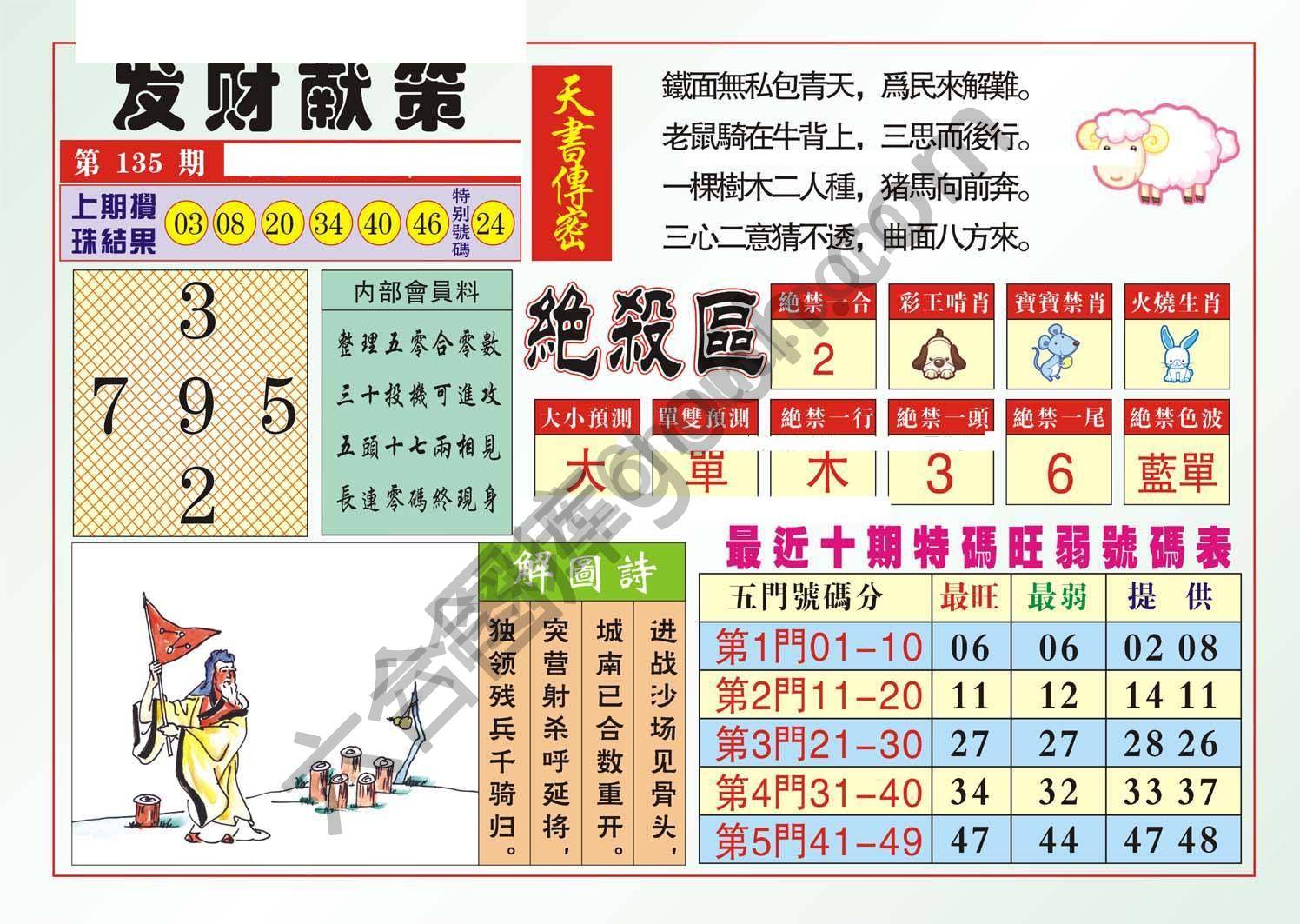 发财献策