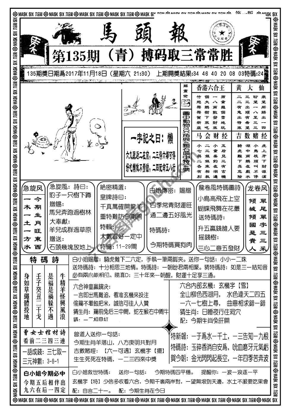 马头报