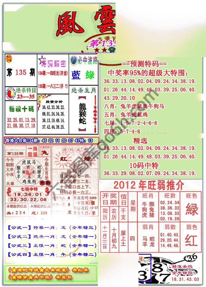 风云榜