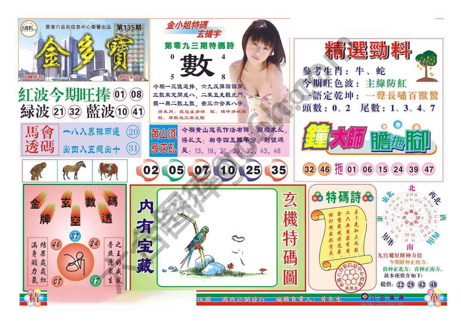 金多宝