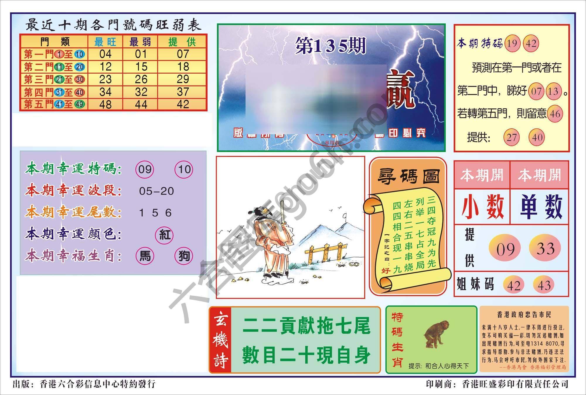 香港逢赌必羸