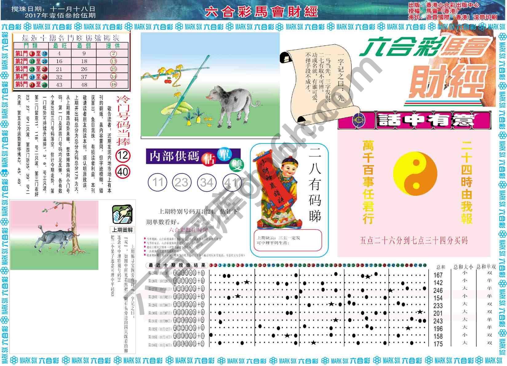 六合彩马会财经