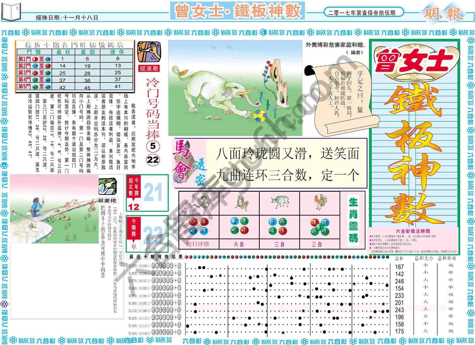 曾女士铁板神数