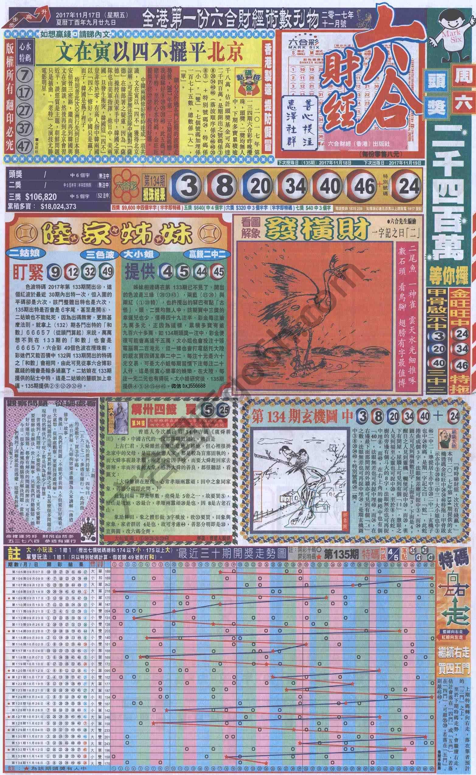 新六合财经