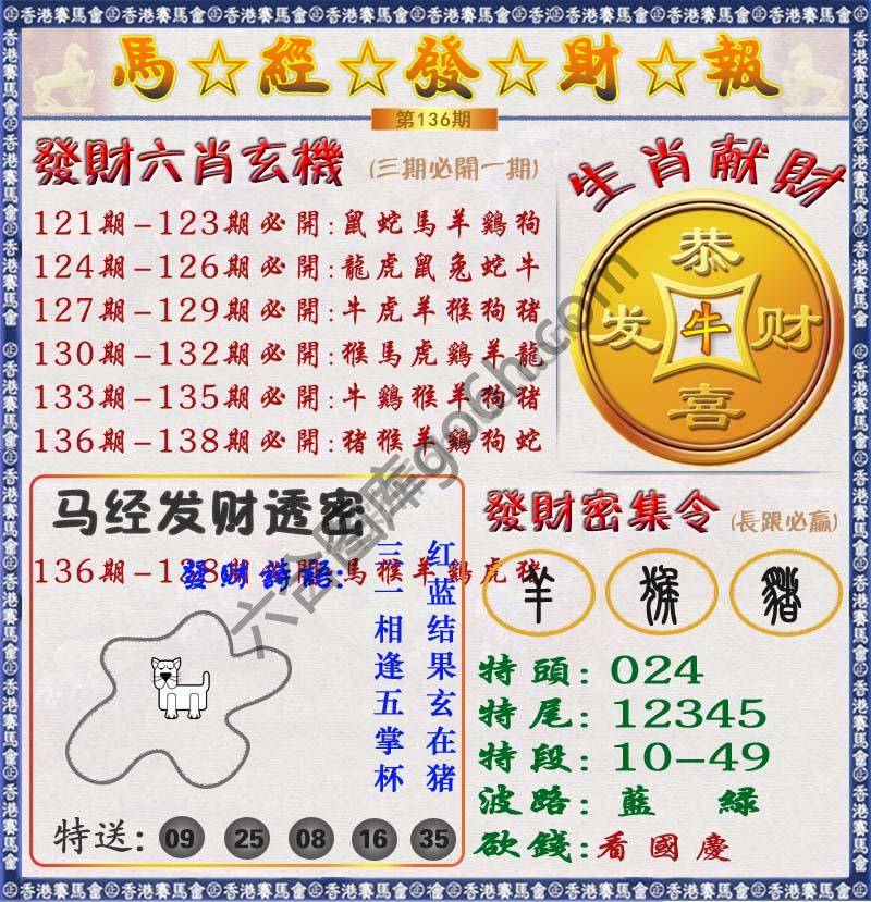马经发财报