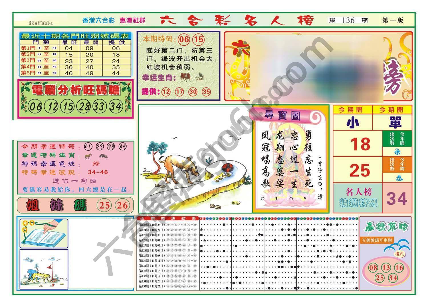 名人榜