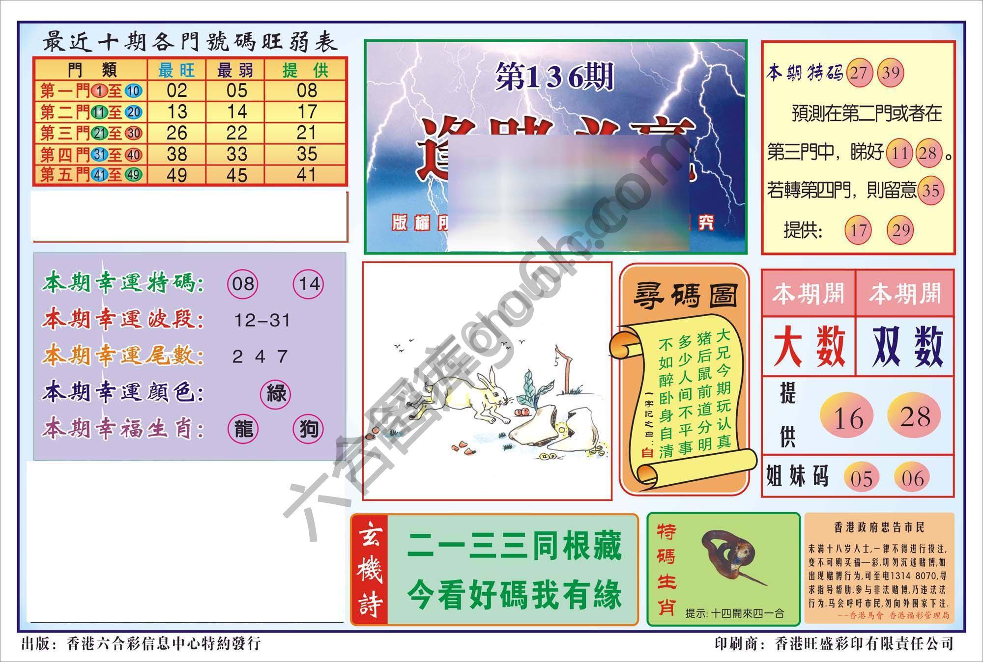 香港逢赌必羸