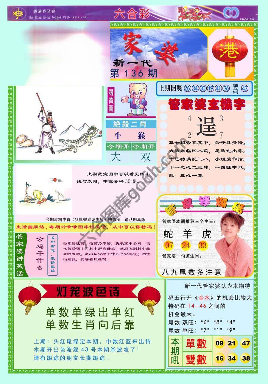当天报