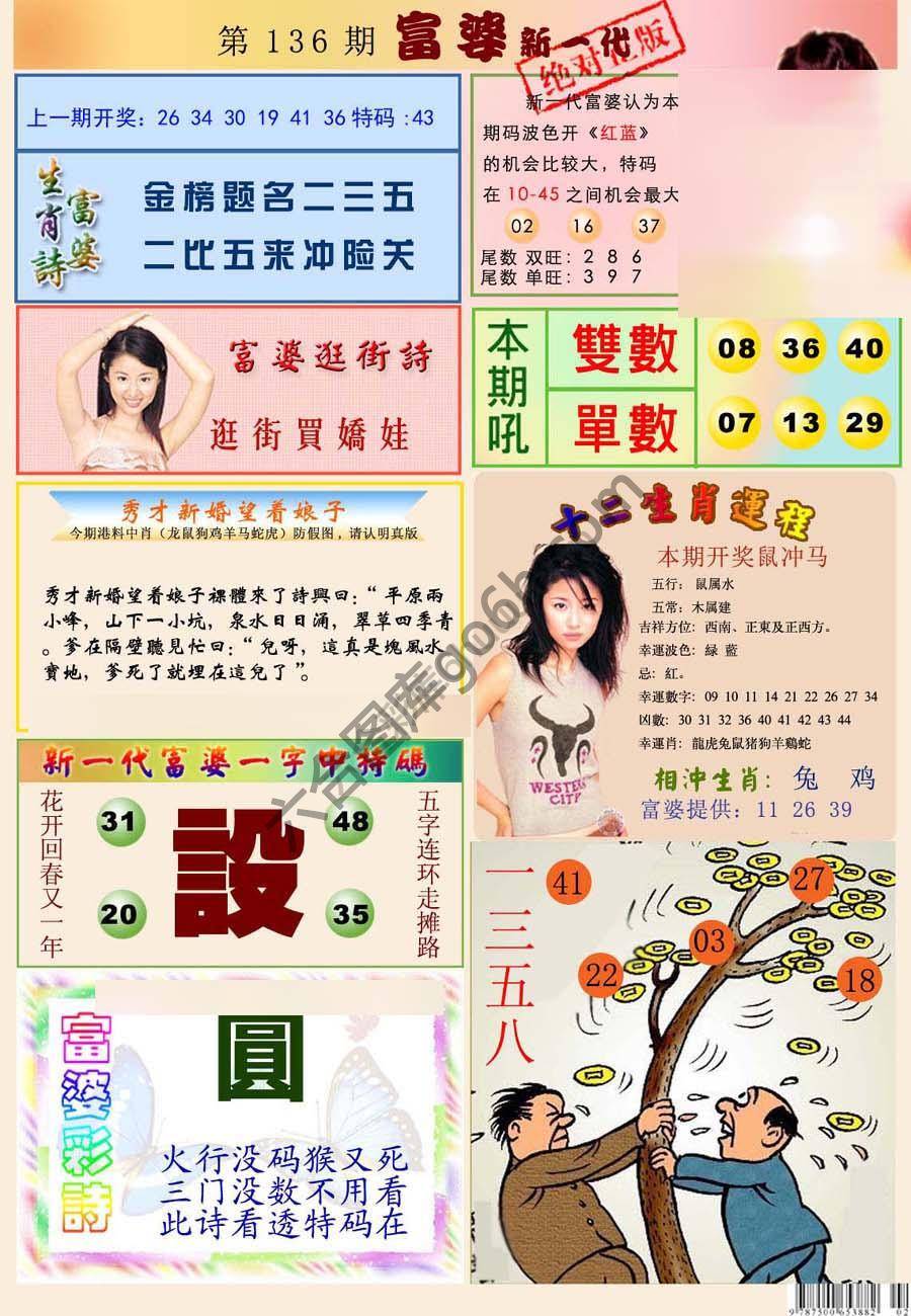 当天报