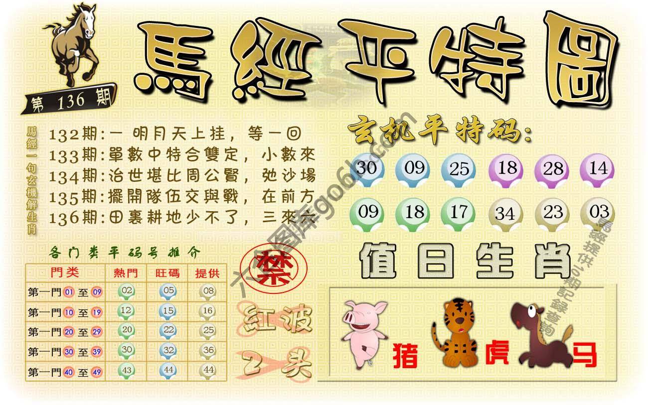 马经平特图