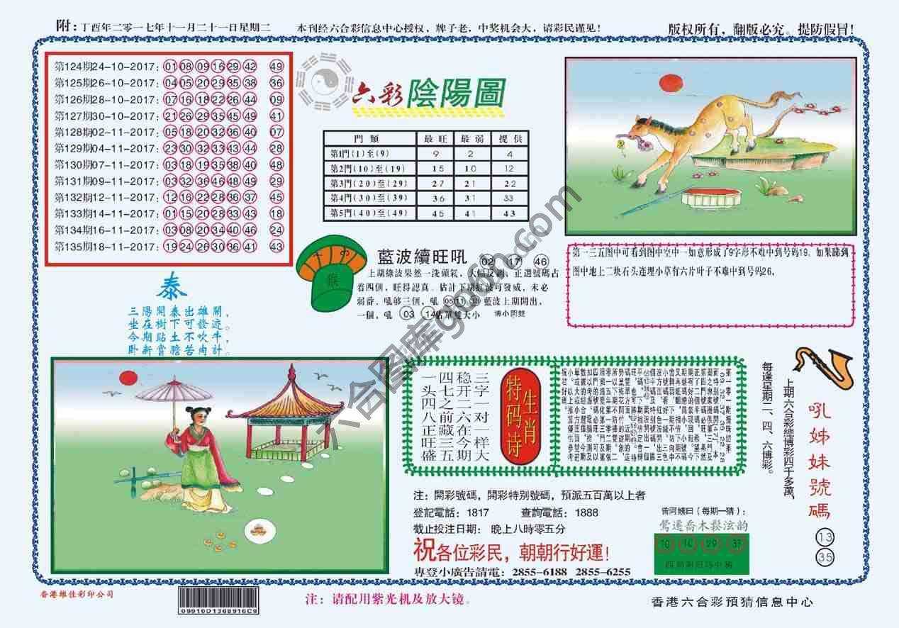 六彩阴阳图
