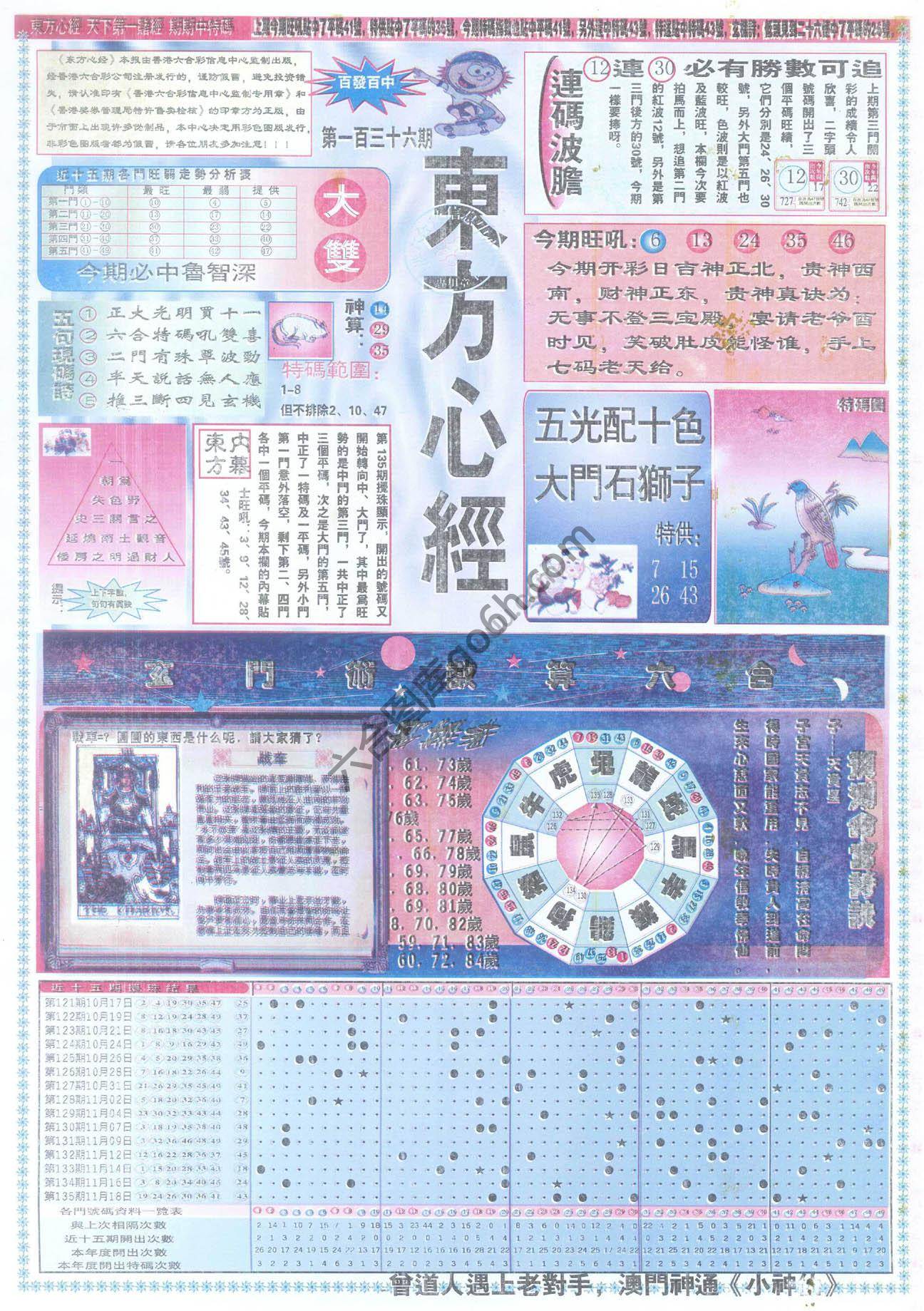 东方心经