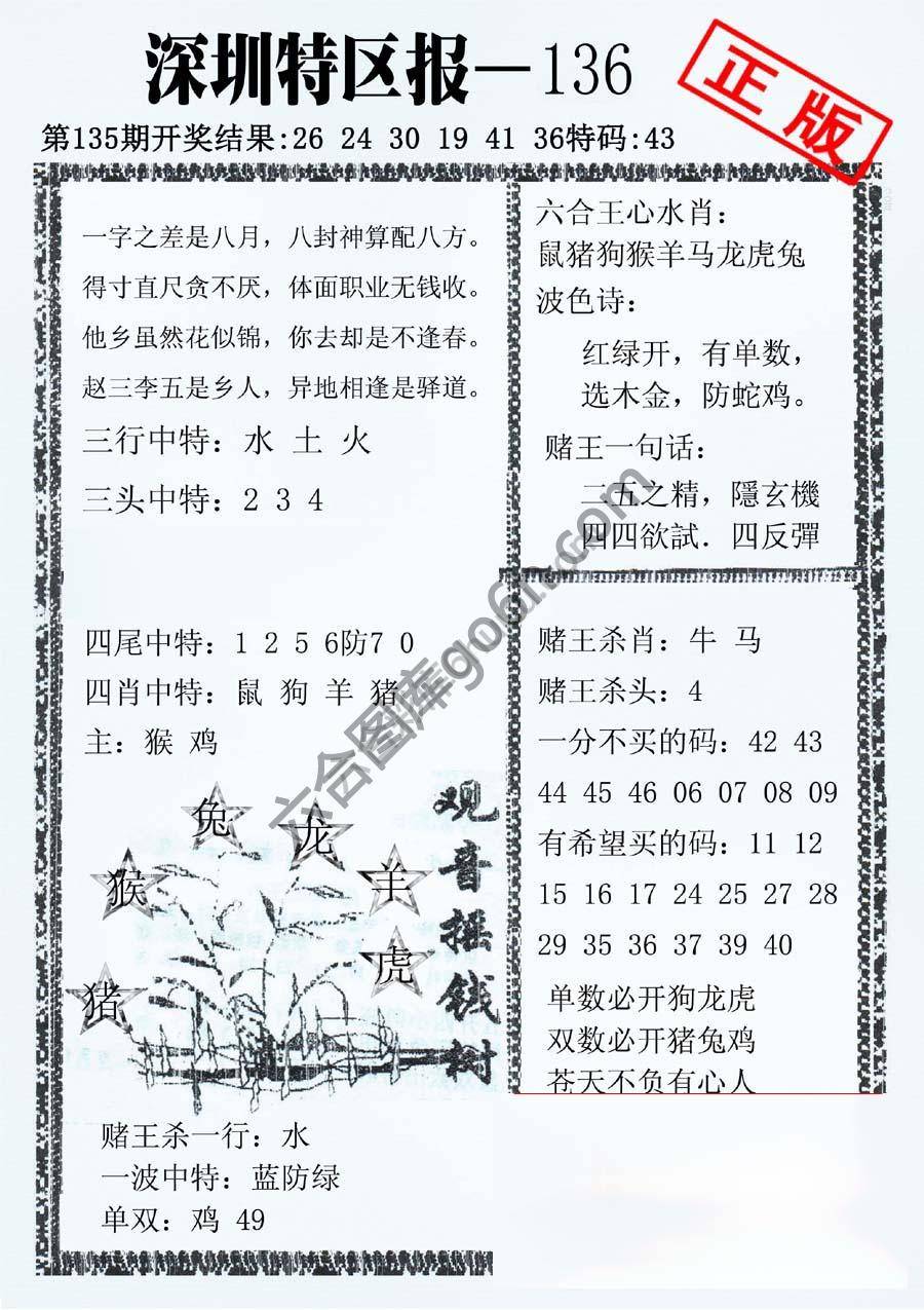 深圳特区报
