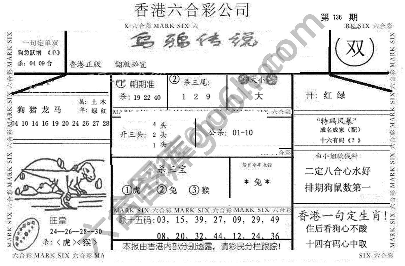 乌鸦传说