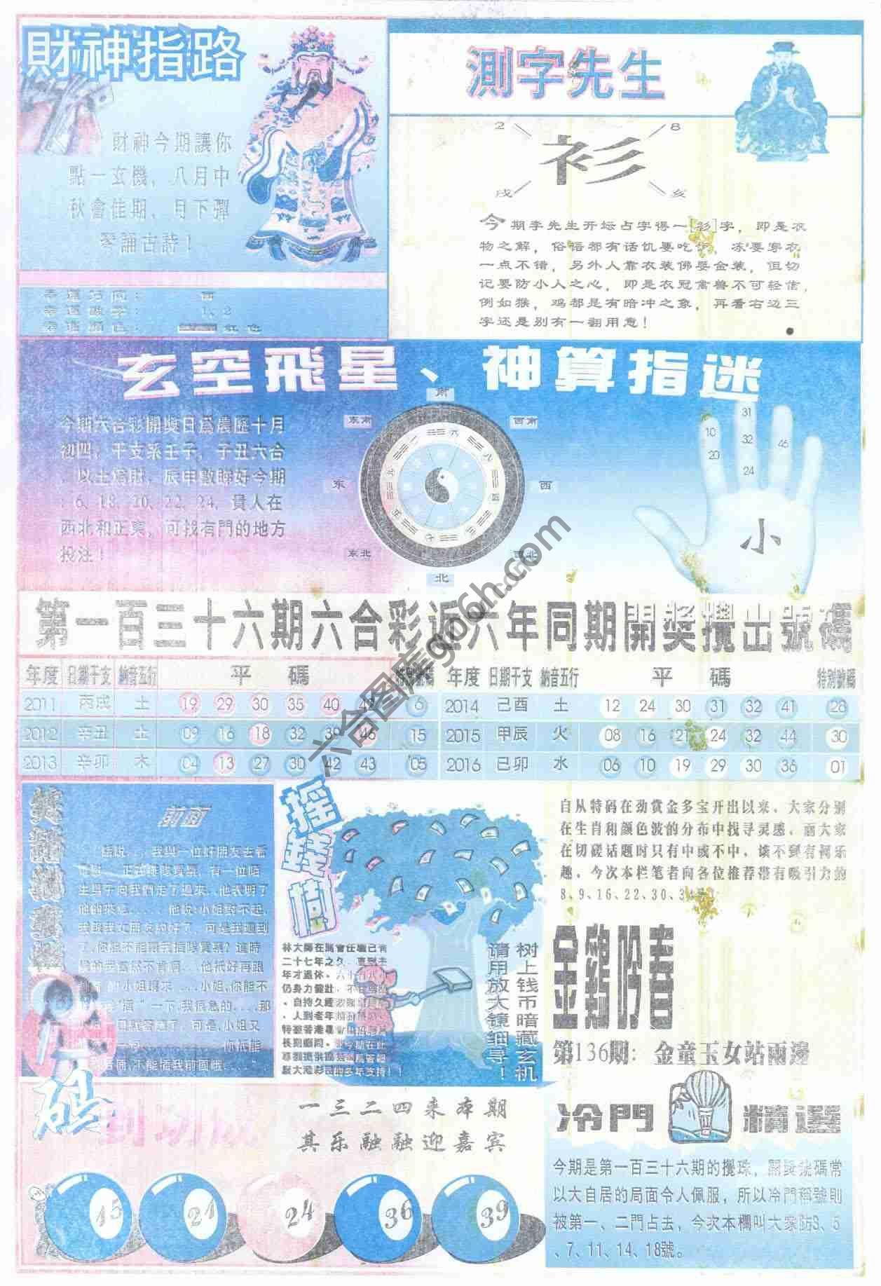 四柱预测