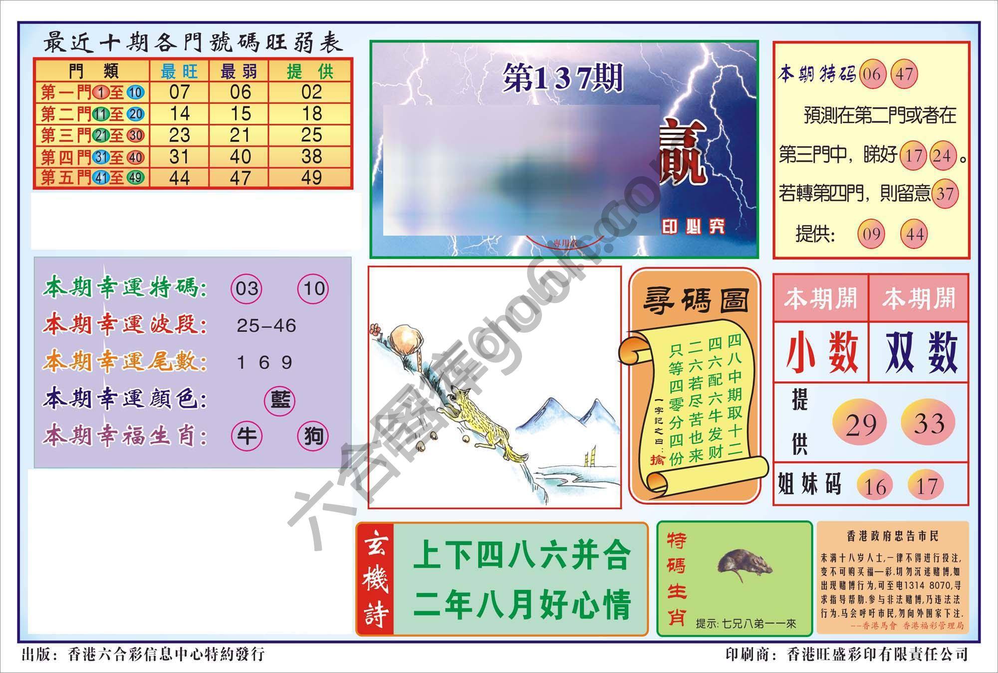 香港逢赌必羸