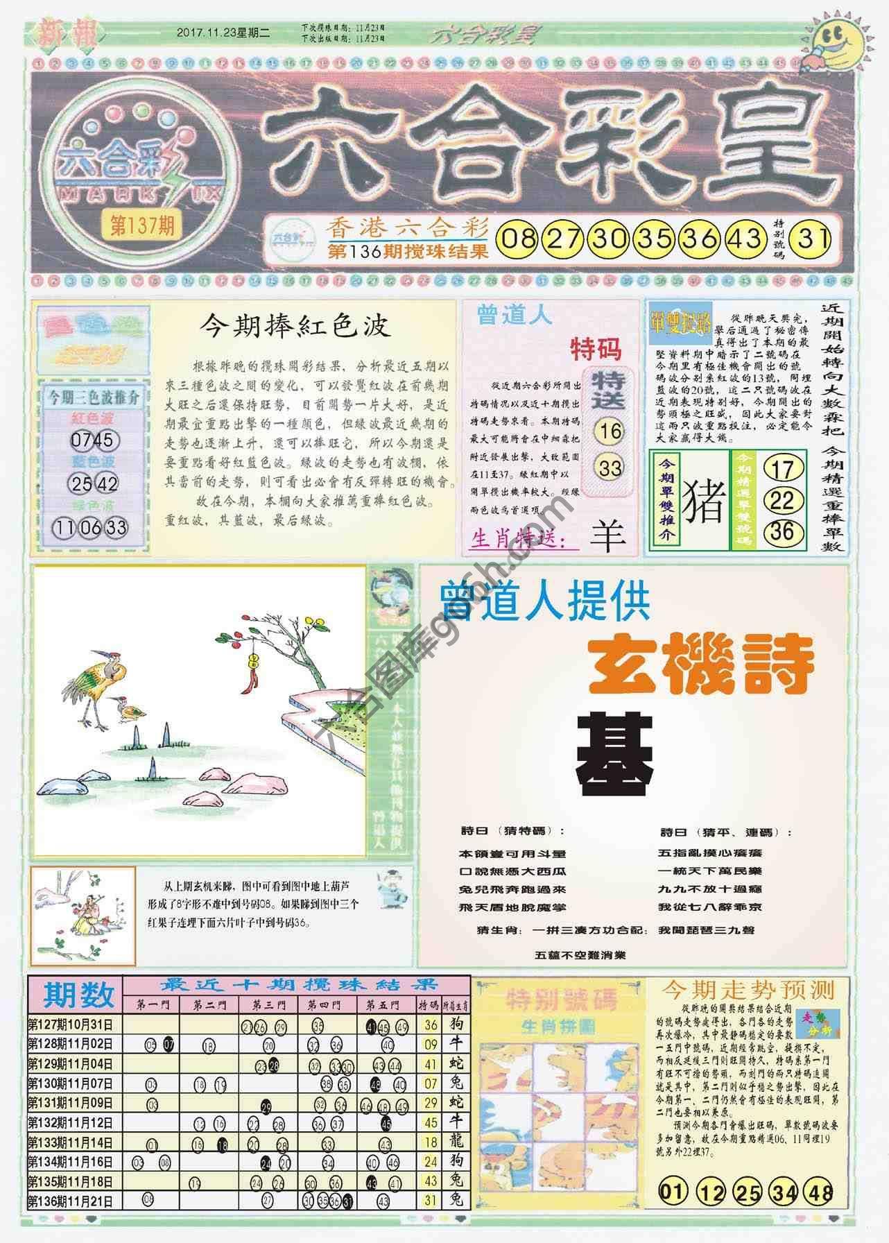 六合彩皇