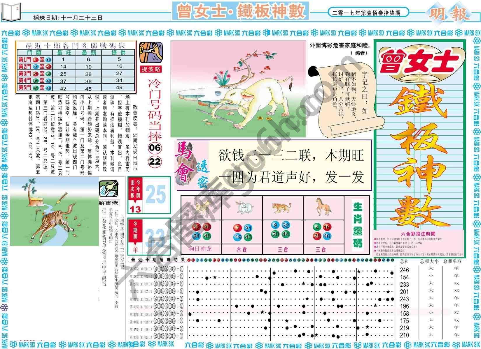 曾女士铁板神数