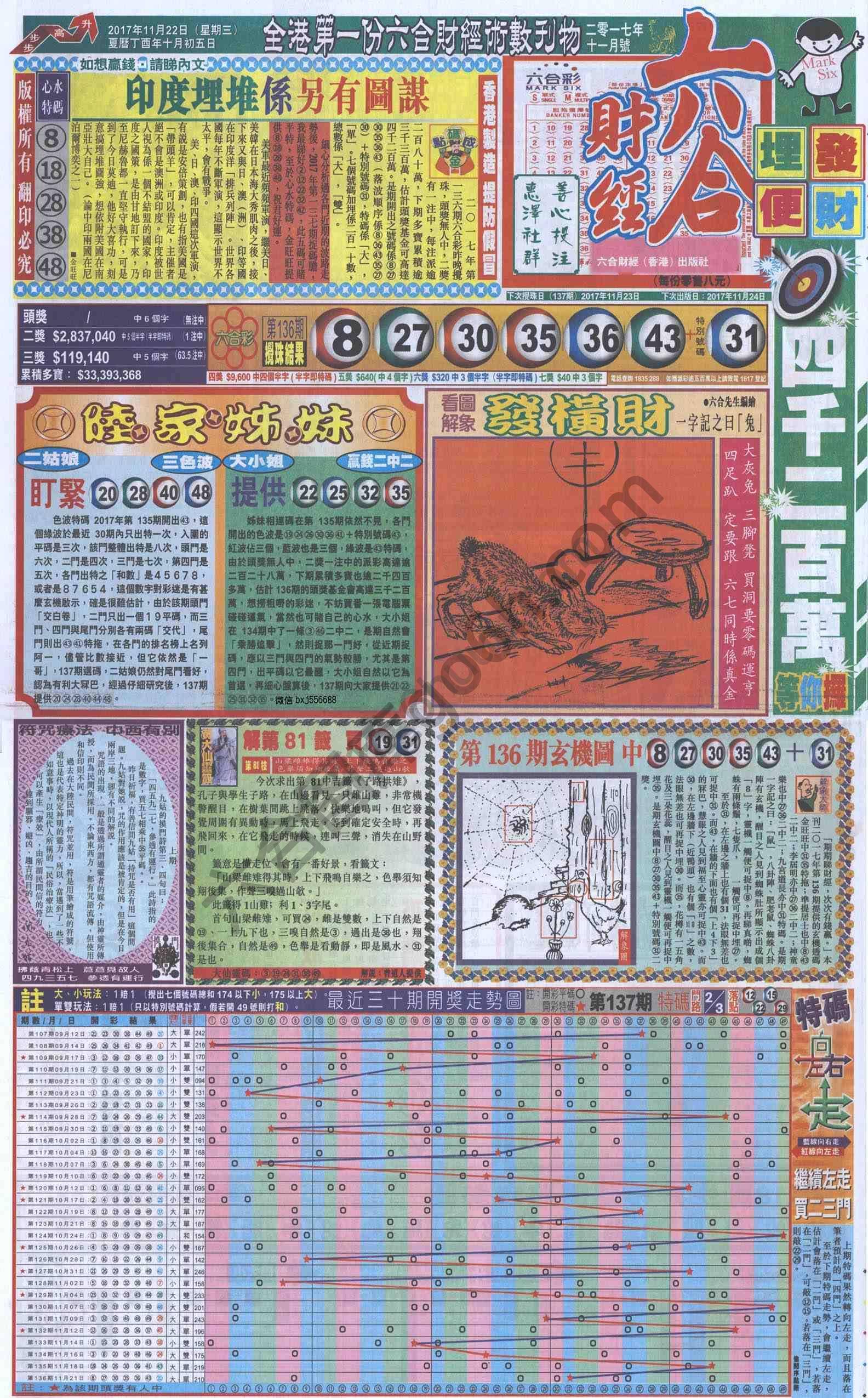 新六合财经