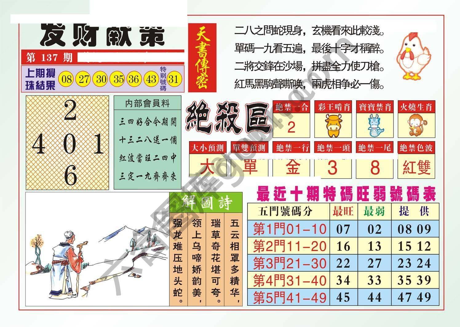 发财献策