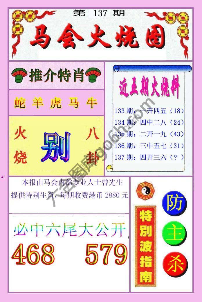 火烧图