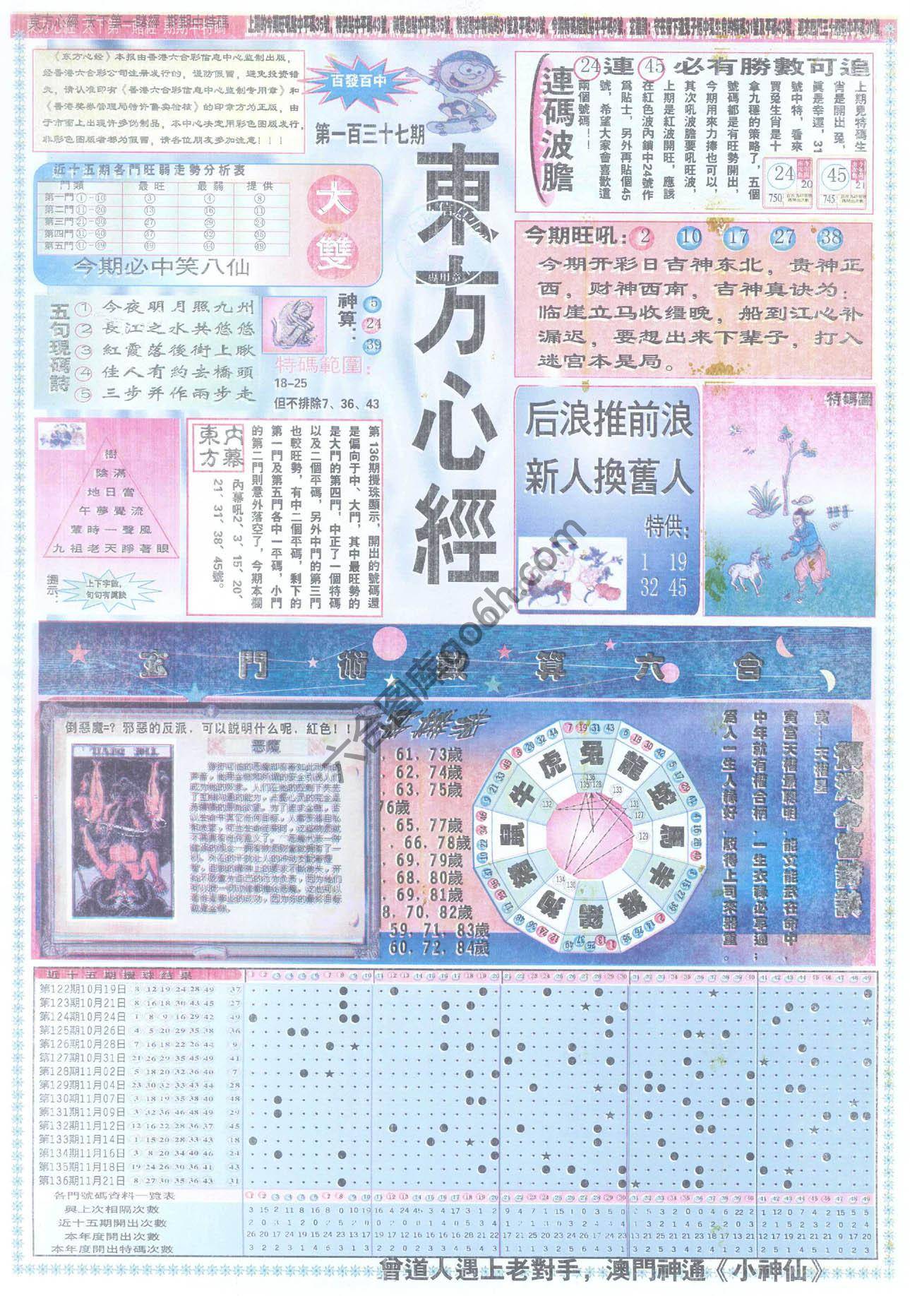 东方心经