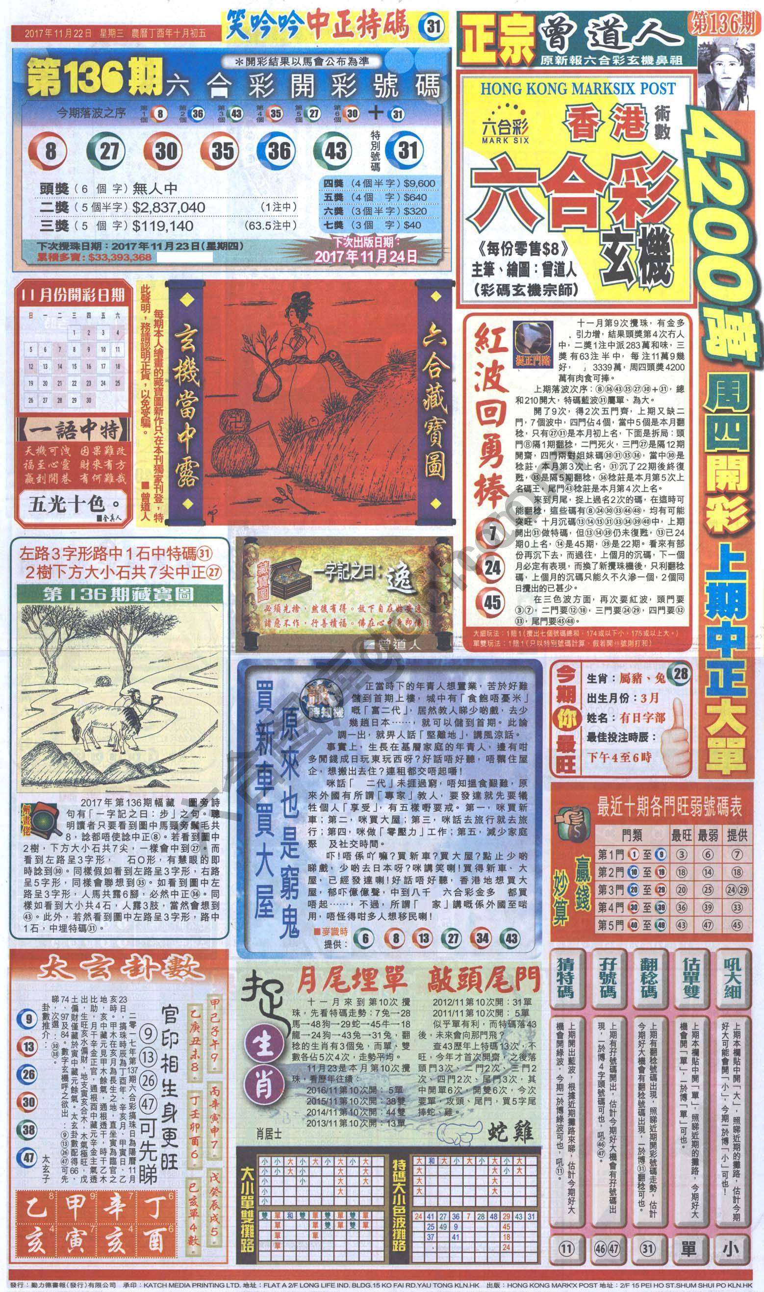 跑狗图