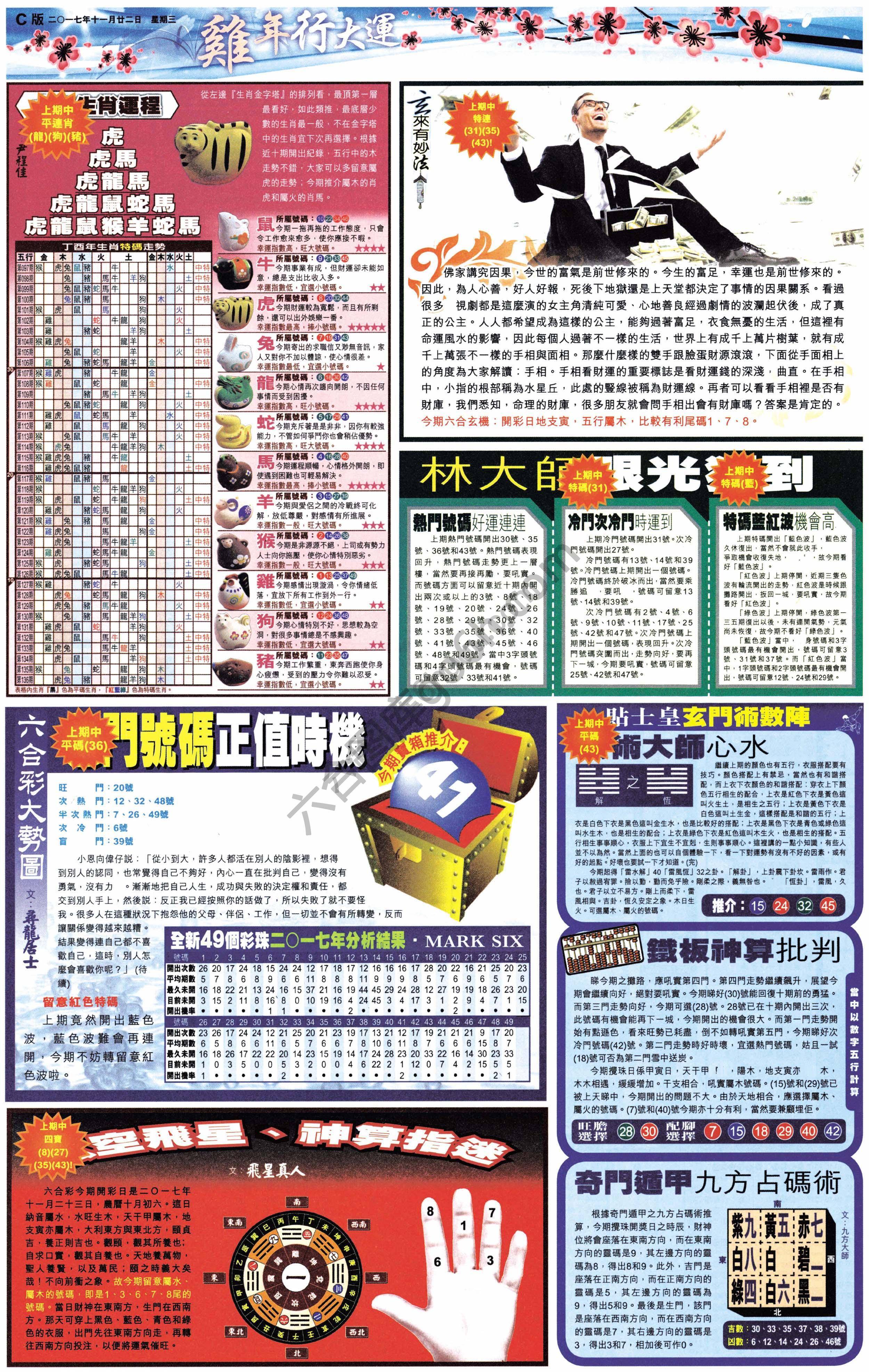 大版贴士皇