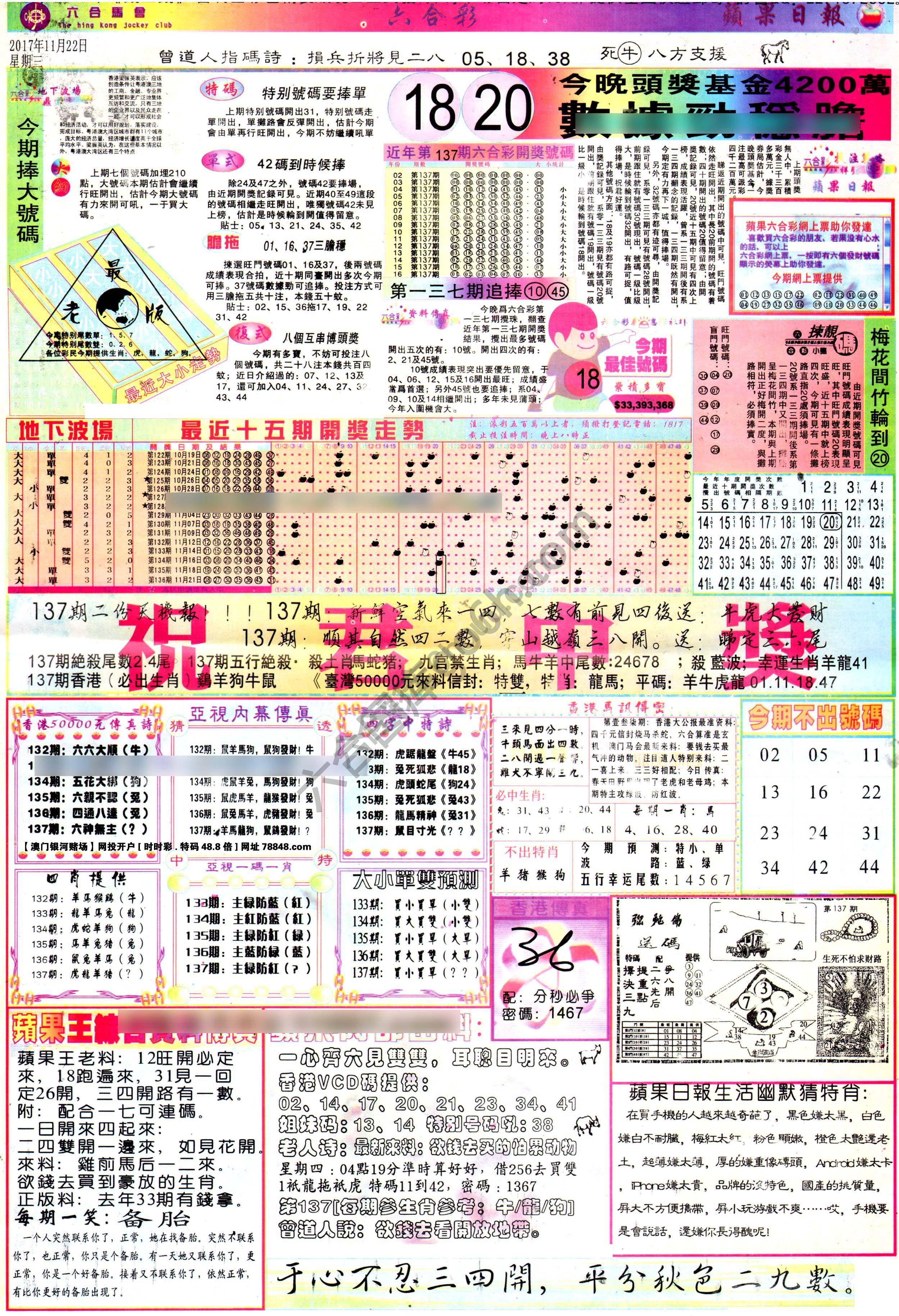 苹果日报
