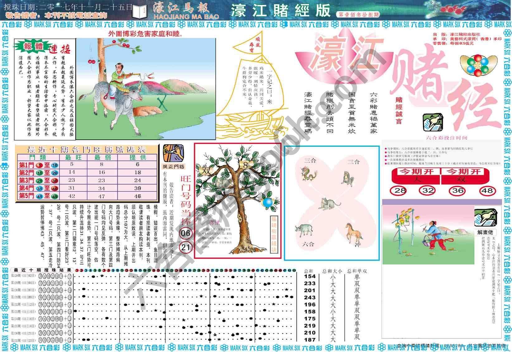 濠江赌经