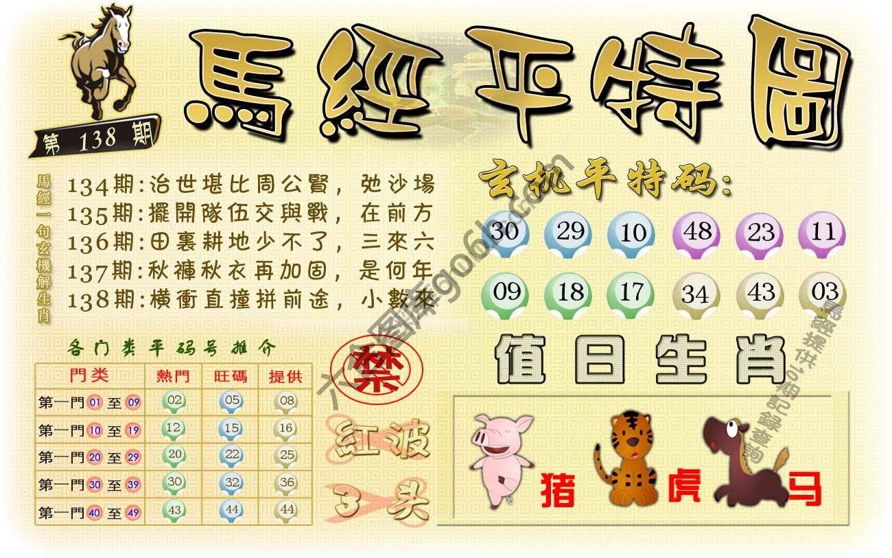 马经平特图