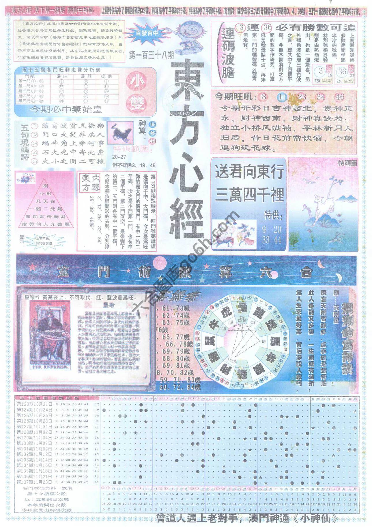 东方心经