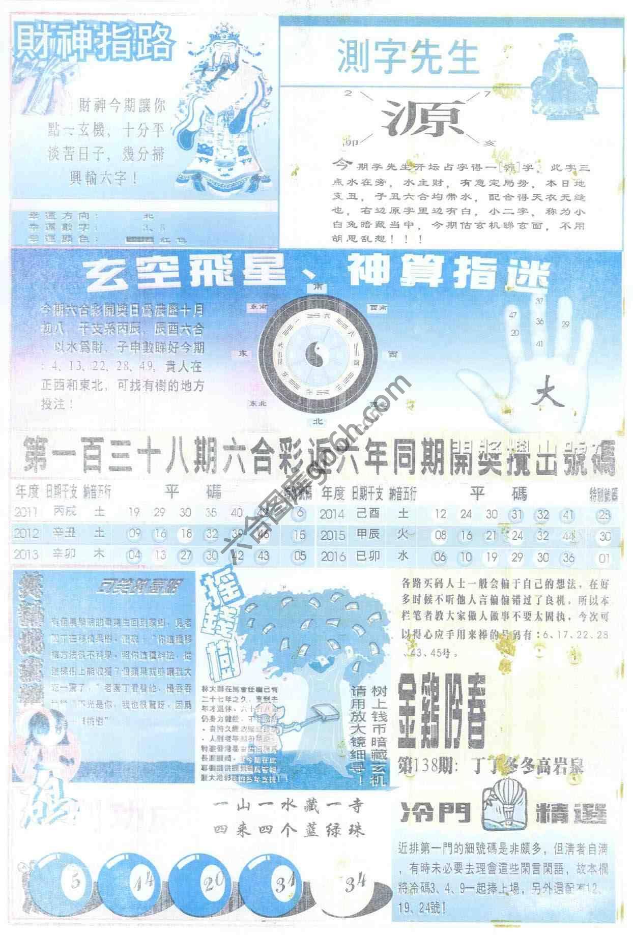 四柱预测