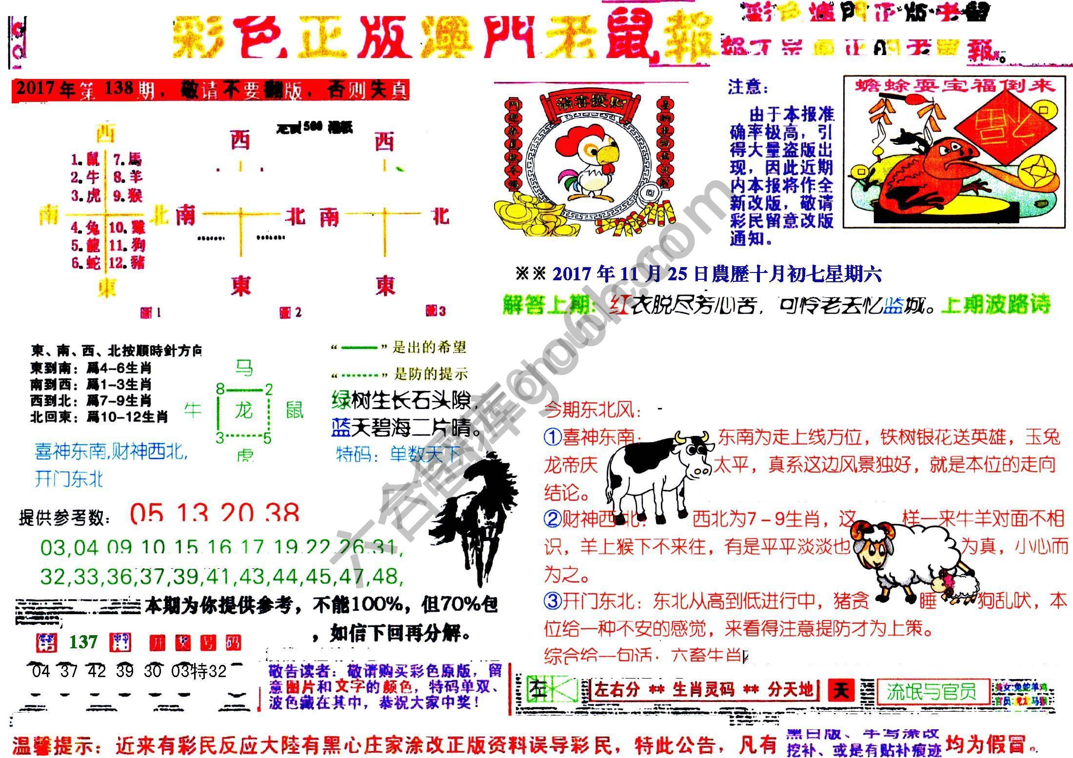 澳门老鼠报