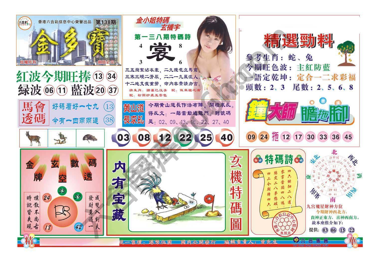 金多宝