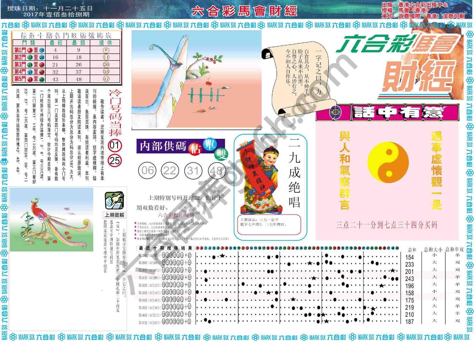 六合彩马会财经