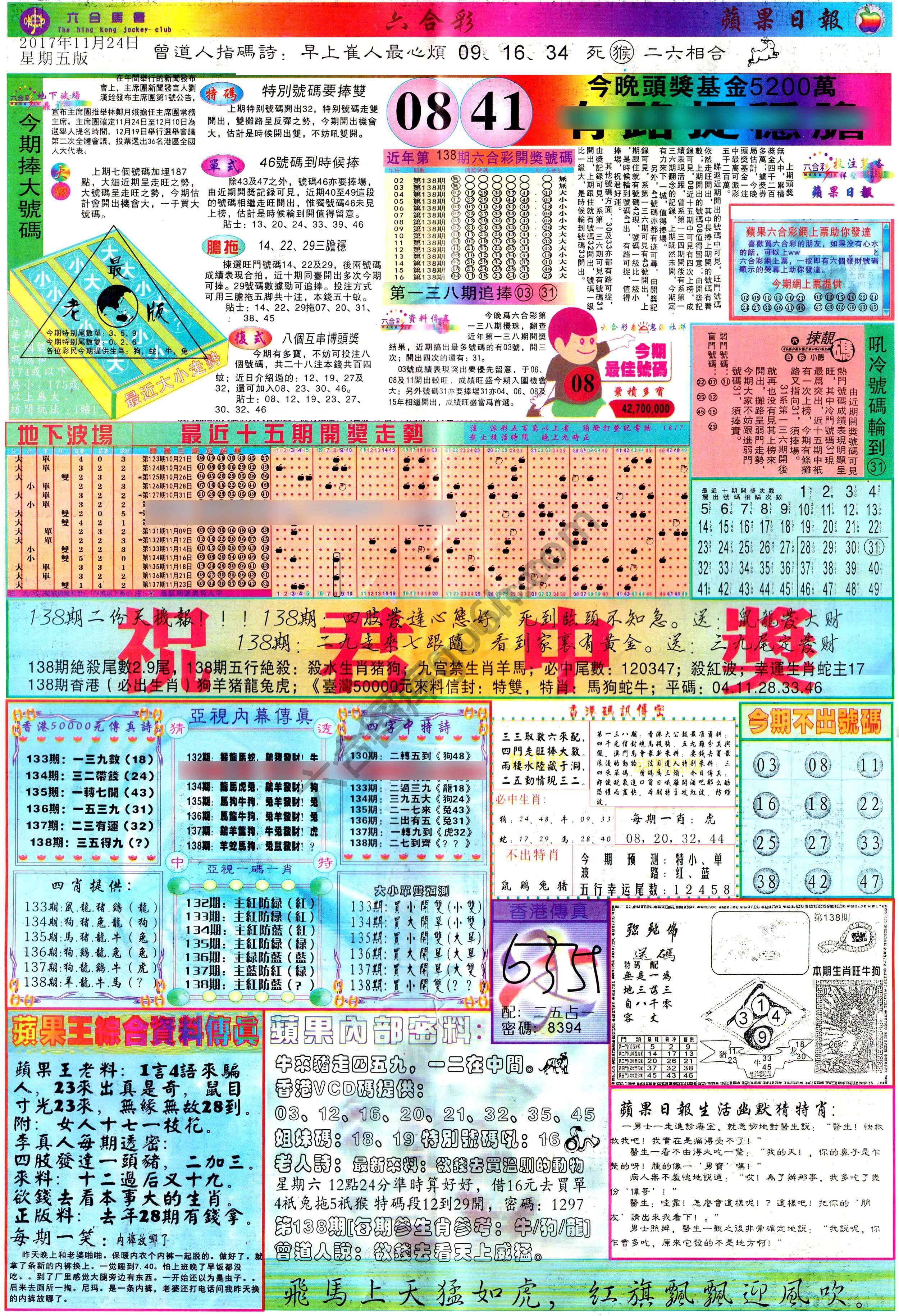 苹果日报