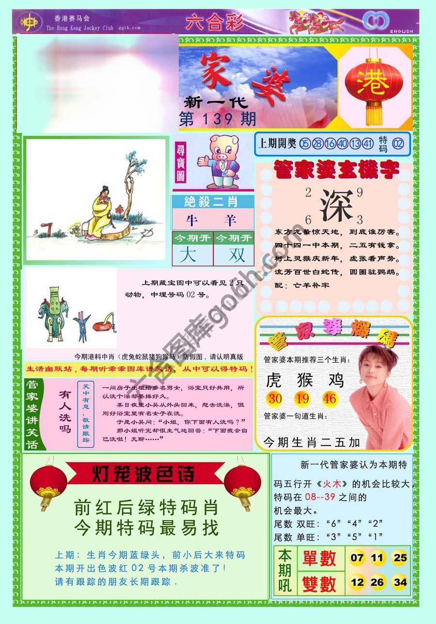 当天报