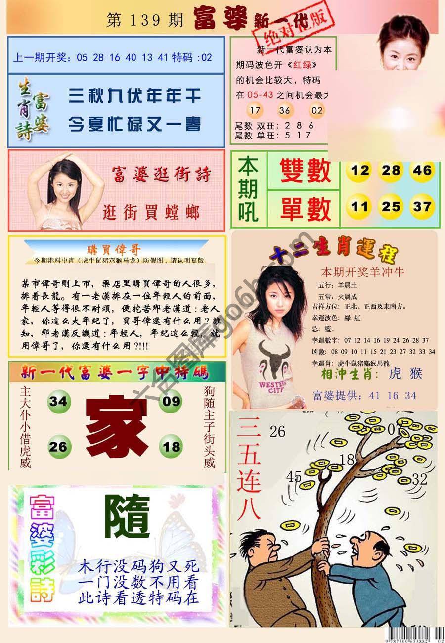 当天报