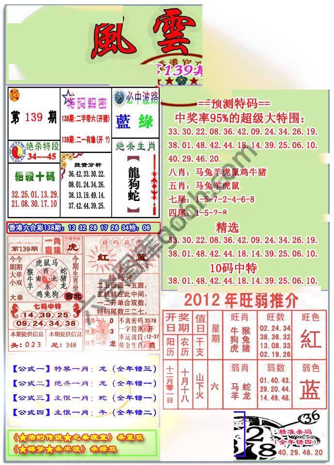 风云榜