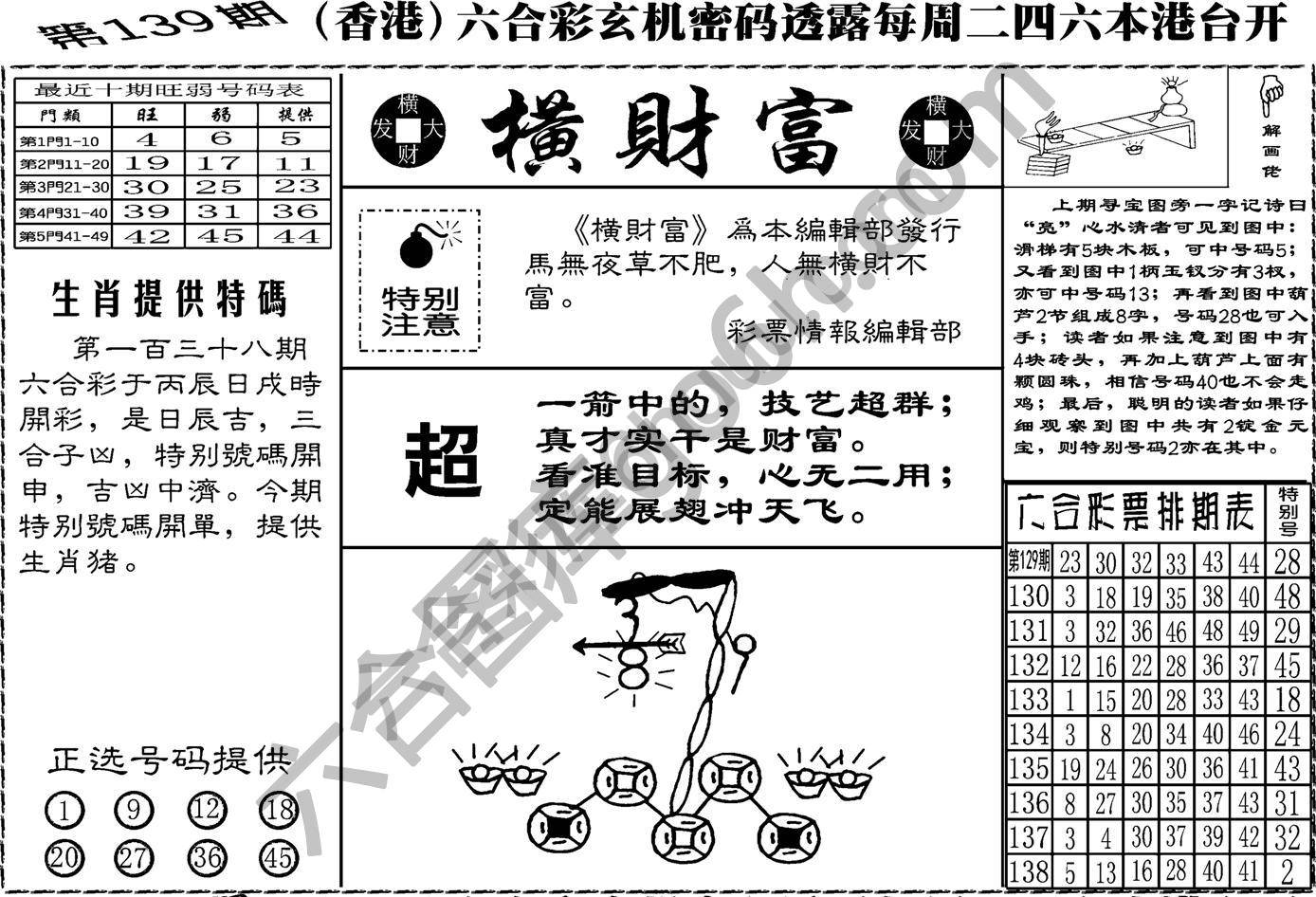 横财富