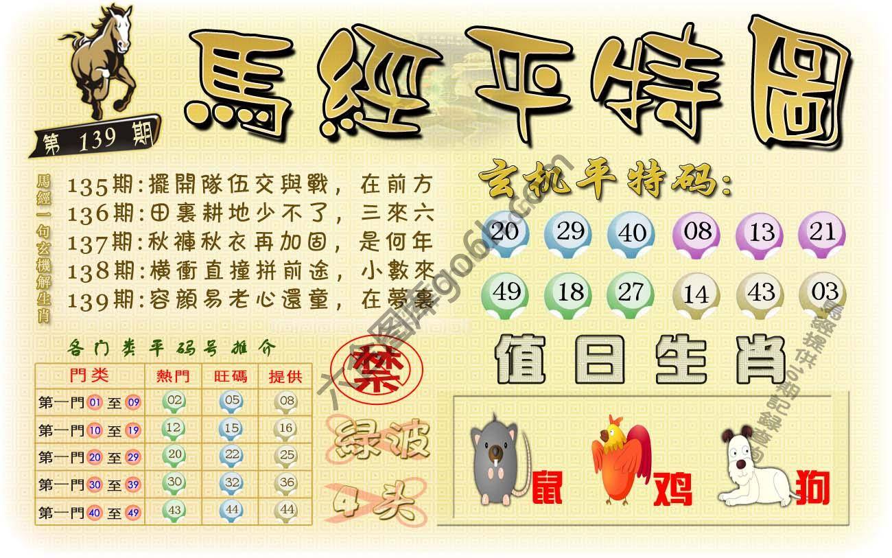 马经平特图