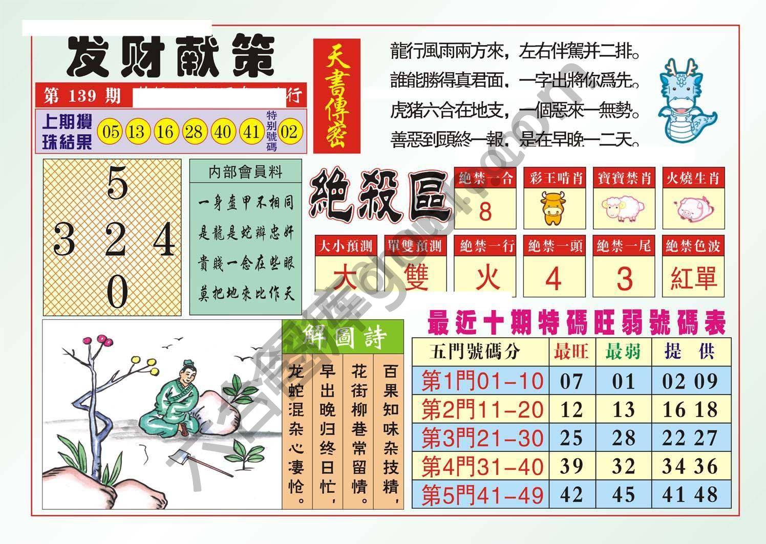 发财献策